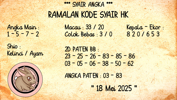 Prediksi HK