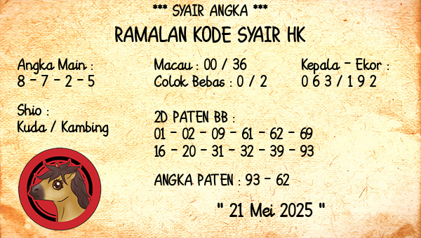 Prediksi HK