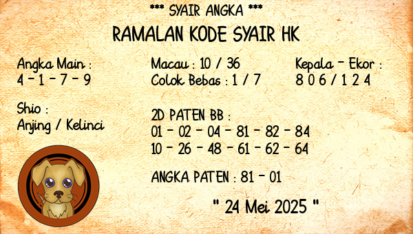 Prediksi HK