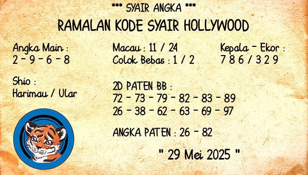 Prediksi Hollywood