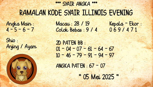 Prediksi Illinois Evening