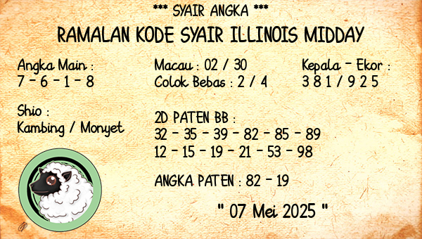 Prediksi Illinois Midday