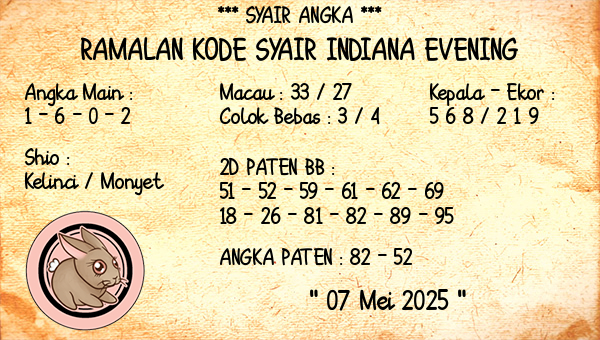 Prediksi Indiana Evening