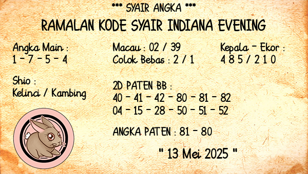Prediksi Indiana Evening