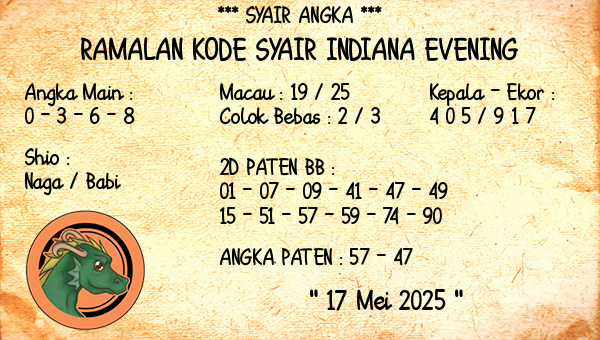 Prediksi Indiana Evening