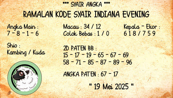 Prediksi Indiana Evening