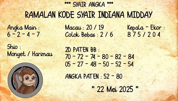 Prediksi Indiana Midday