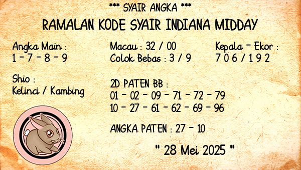 Prediksi Indiana Midday