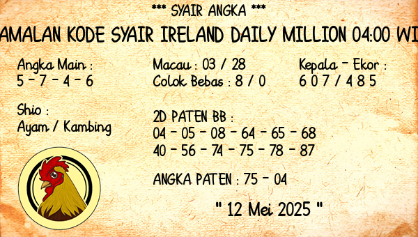 Prediksi Ireland Daily Million 04:00 WIB