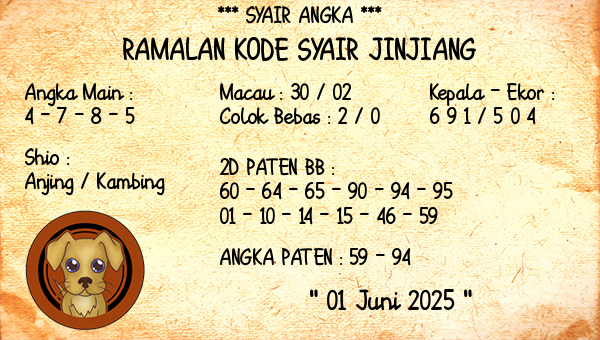 Prediksi Jinjiang