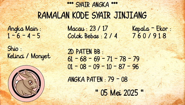 Prediksi Jinjiang