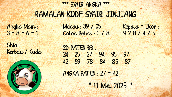 Prediksi Jinjiang