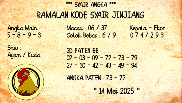 Prediksi Jinjiang