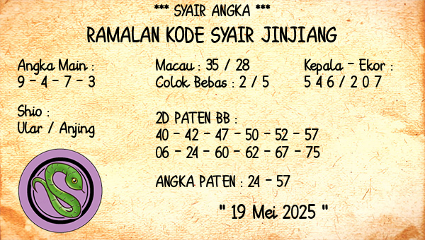 Prediksi Jinjiang