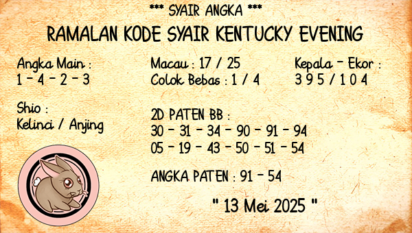 Prediksi Kentucky Evening