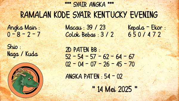 Prediksi Kentucky Evening