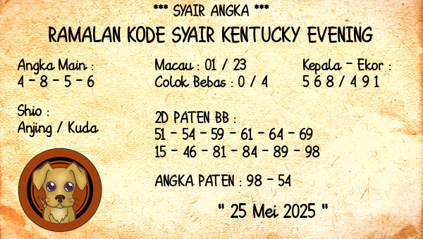 Prediksi Kentucky Evening