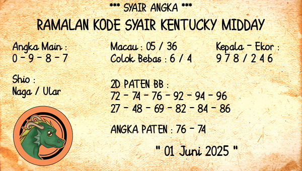 Prediksi Kentucky Midday