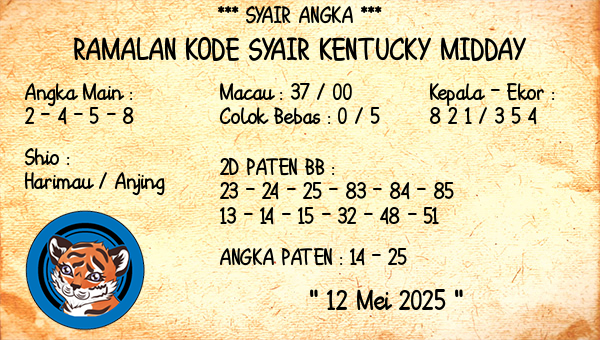 Prediksi Kentucky Midday