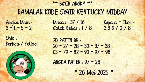 Prediksi Kentucky Midday