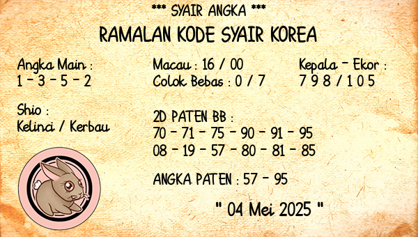 Prediksi Korea