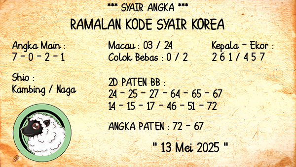 Prediksi Korea