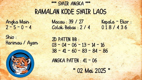 Prediksi Laos