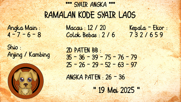 Prediksi Laos