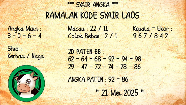 Prediksi Laos