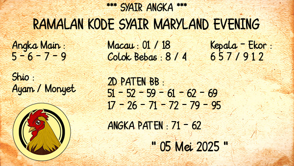 Prediksi Maryland Evening