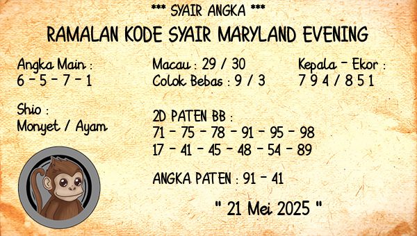 Prediksi Maryland Evening