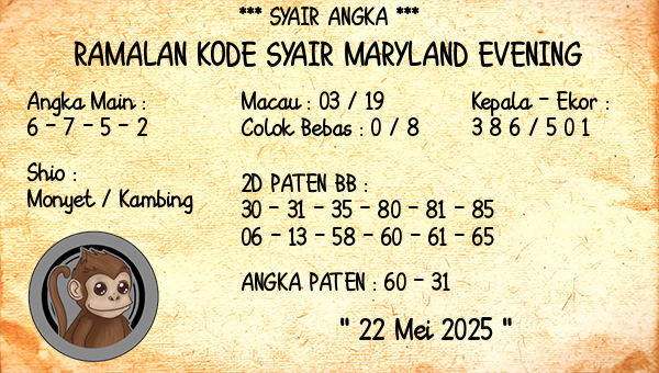 Prediksi Maryland Evening