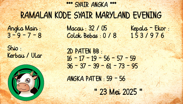 Prediksi Maryland Evening