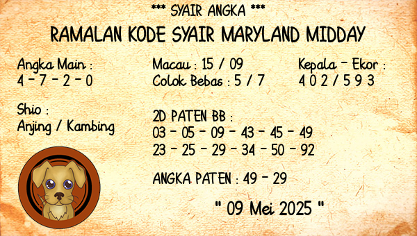 Prediksi Maryland Midday
