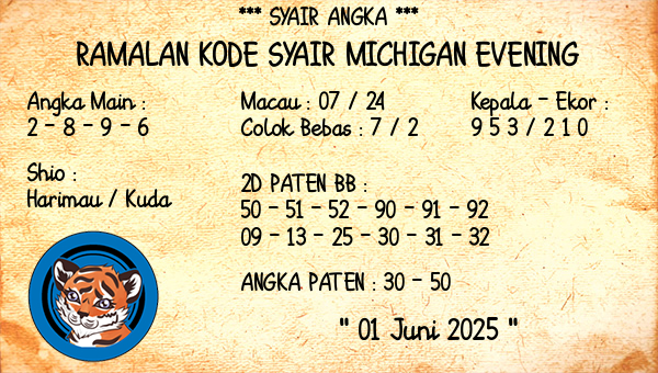 Prediksi Michigan Evening
