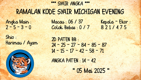Prediksi Michigan Evening