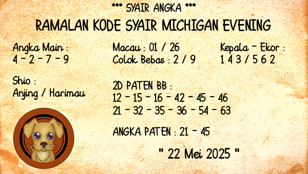 Prediksi Michigan Evening