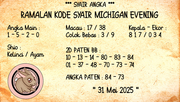 Prediksi Michigan Evening