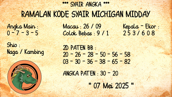 Prediksi Michigan Midday