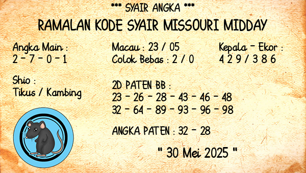 Prediksi Missouri Midday