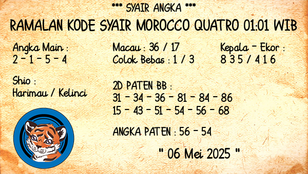 Prediksi Morocco Quatro 01:01 WIB