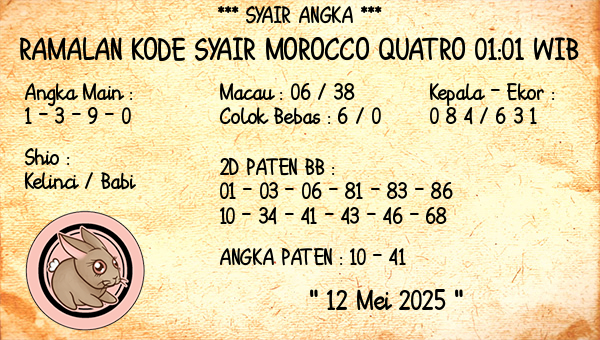 Prediksi Morocco Quatro 01:01 WIB