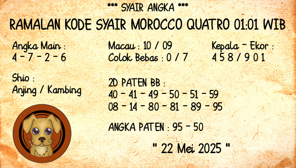 Prediksi Morocco Quatro 01:01 WIB