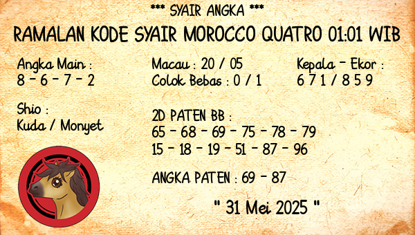 Prediksi Morocco Quatro 01:01 WIB