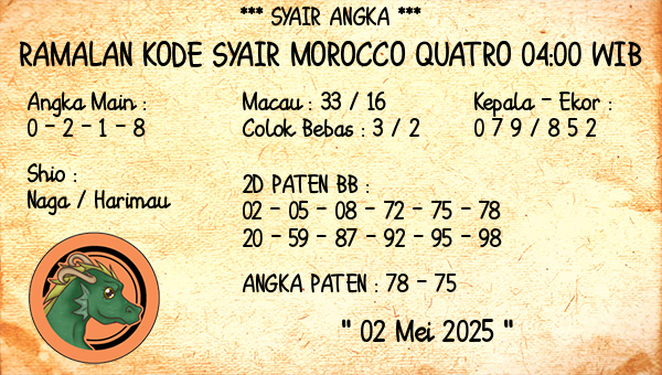 Prediksi Morocco Quatro 04:00 WIB