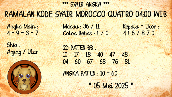 Prediksi Morocco Quatro 04:00 WIB