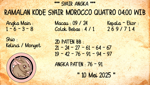 Prediksi Morocco Quatro 04:00 WIB