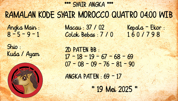 Prediksi Morocco Quatro 04:00 WIB