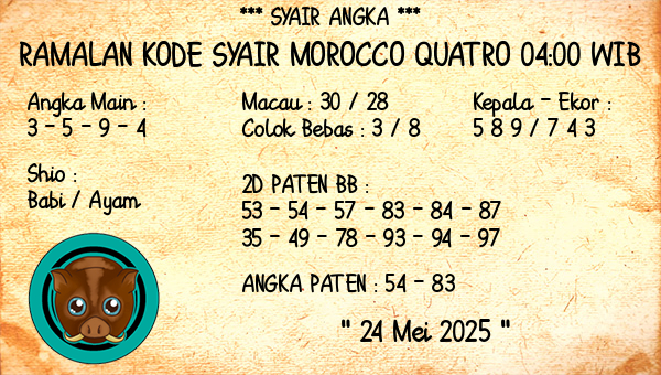 Prediksi Morocco Quatro 04:00 WIB