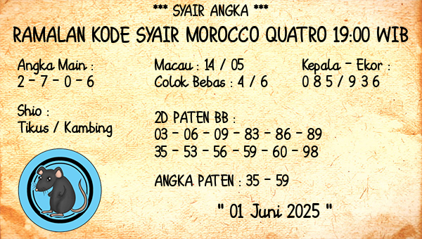 Prediksi Morocco Quatro 19:00 WIB